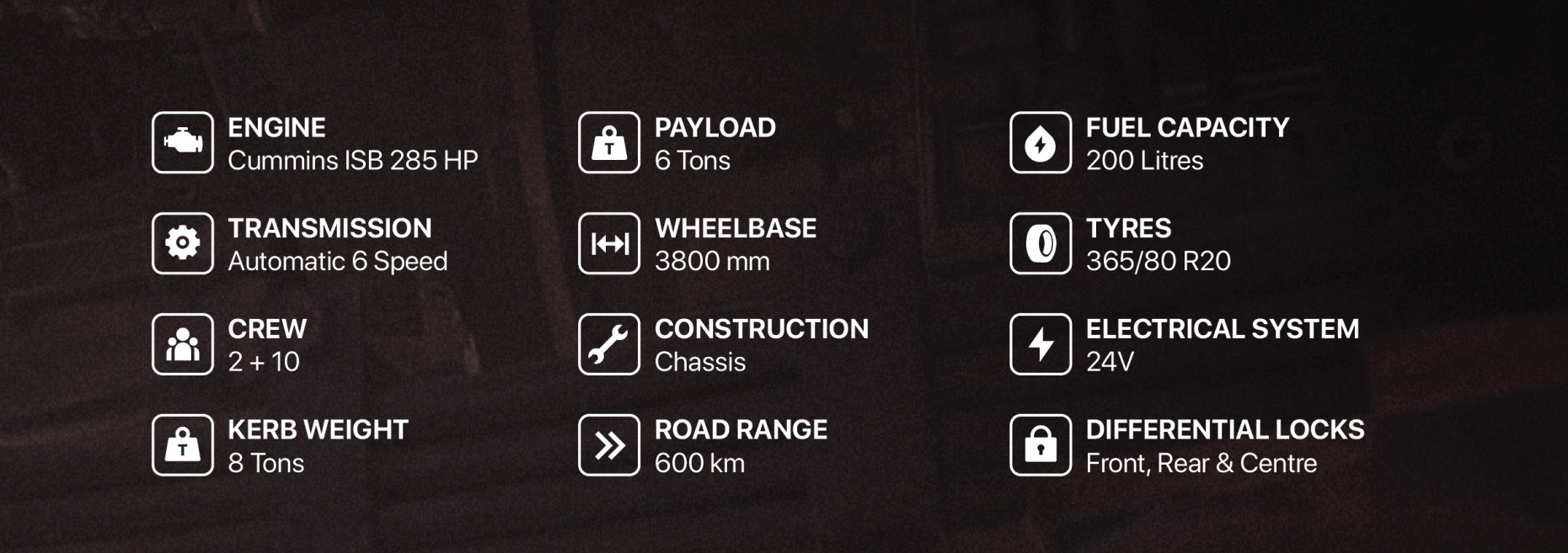 armored APC